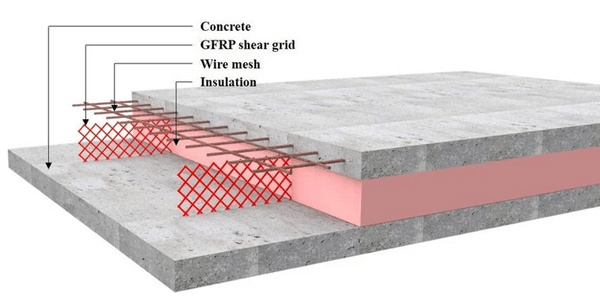 options besides traditional rebar